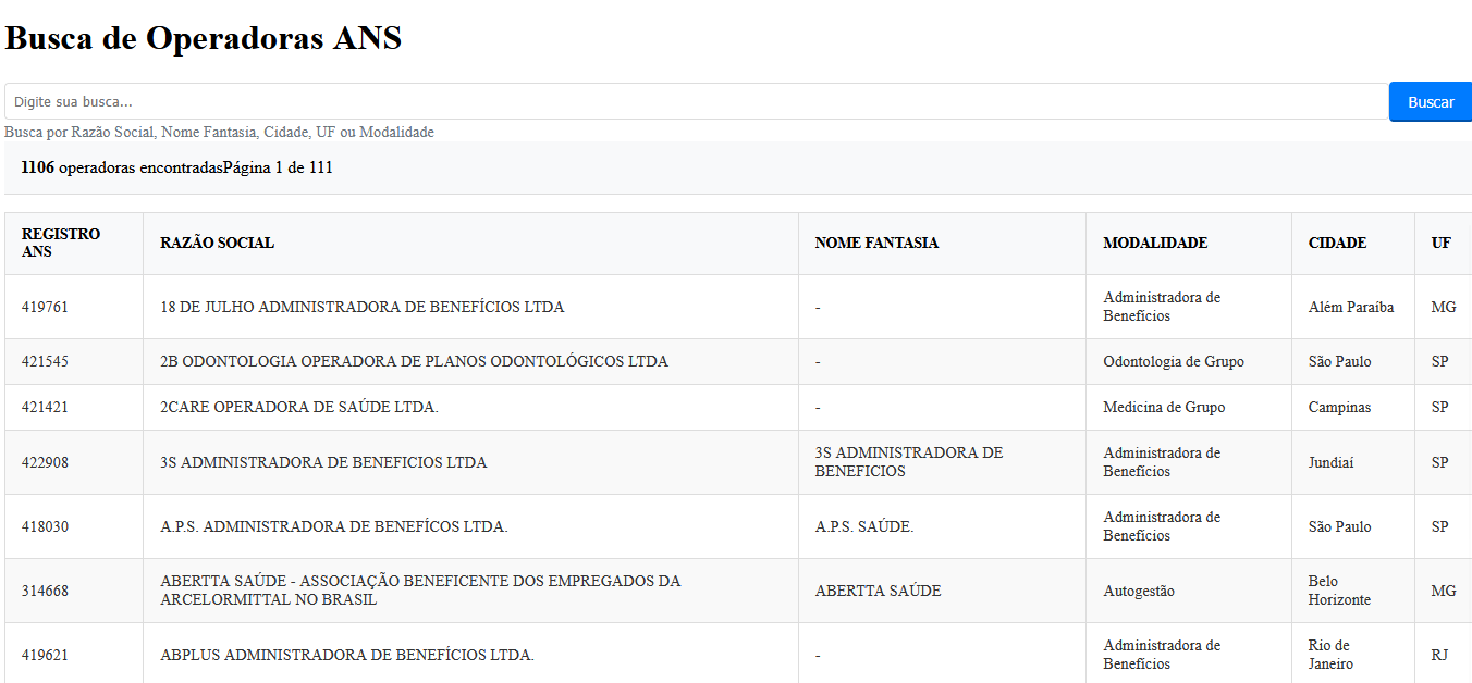 Imagem Projeto API Operadoras ANS